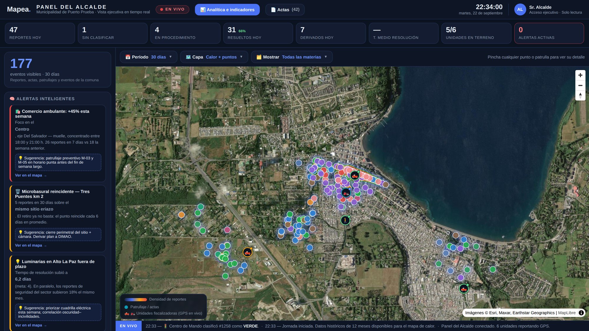 Panel del alcalde de Mapea Municipal: mapa de la comuna con reportes georreferenciados (datos de demostración)